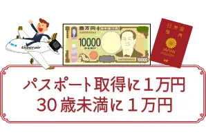 お得に台湾：パスポート補助と30歳未満１万円値引き